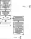 Fig. 03 - Method for control and distribution of the amount of power to be lowered or raised in a multi-load system