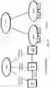 Fig. 03 - Adaptive Timing Adjustment Delay