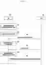 Fig. 07 - Method for communication in system in which 4G and 5G coexist, and device therefor