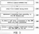Fig. 04 - Method of receiving paging messages for UE and UE using the same