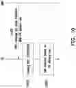 Fig. 10 - Method of receiving paging messages for UE and UE using the same