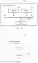 Fig. 08 - System information transmission method and apparatus