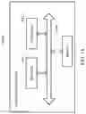 Fig. 10 - System information transmission method and apparatus