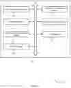 Fig. 10 - Overbooking handling for multiple transceiver nodes