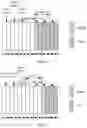 Fig. 04 - PUSCH transmission method and device, and DCI indication method and device