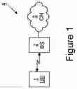 Fig. 02 - Configuration-dependent DCI timing