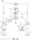 Fig. 03 - PHYSICAL DOWNLINK CONTROL CHANNELS (PDCCH) AND ENHANCED PDDCHS (EPDCCH) IN WIDEBAND COVERAGE ENHANCEMENT (WCE) ARRANGEMENTS