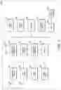 Fig. 05 - PHYSICAL DOWNLINK CONTROL CHANNELS (PDCCH) AND ENHANCED PDDCHS (EPDCCH) IN WIDEBAND COVERAGE ENHANCEMENT (WCE) ARRANGEMENTS