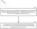 Fig. 01 - Multi-carrier scheduling and search space activation