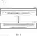 Fig. 09 - Multi-carrier scheduling and search space activation