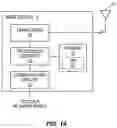Fig. 14 - Scheduled UCI transmission scheme