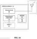 Fig. 17 - Scheduled UCI transmission scheme
