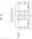 Fig. 10 - Method and user equipment for performing uplink transmission