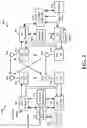 Fig. 04 - Front loaded SRS