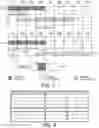 Fig. 05 - Method to determine the starting subframe of data channel