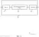 Fig. 15 - Bandwidth part switching for multiple transceiver nodes