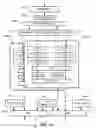 Fig. 11 - Orthogonal frequency division multiple access for wireless local area network