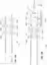 Fig. 14 - Orthogonal frequency division multiple access for wireless local area network