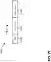 Fig. 20 - Orthogonal frequency division multiple access for wireless local area network