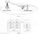 Fig. 02 - Communication method and communications device