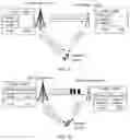 Fig. 04 - Communication method and communications device
