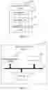 Fig. 07 - Communication method and communications device