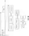 Fig. 05 - Physical uplink control channel repetition configuration