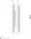 Fig. 12 - Physical uplink control channel repetition configuration