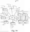 Fig. 02 - Channel allocation among multiple radio frequency networks