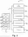 Fig. 05 - Channel allocation among multiple radio frequency networks