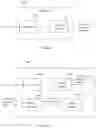 Fig. 11 - Interfering in time-division duplex communication