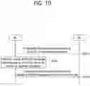 Fig. 11 - Method for operating user equipment in wireless communication system, and device therefor