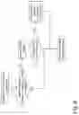 Fig. 09 - Method and arrangement in a telecommunication system