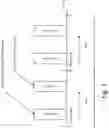 Fig. 02 - Scheduling request resource configuration