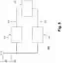 Fig. 09 - Maximum channel occupancy time sharing and co-existence