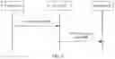 Fig. 04 - Resource request method and system, and device