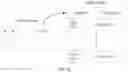 Fig. 12 - Resource request method and system, and device