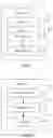 Fig. 20 - Resource request method and system, and device