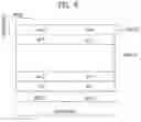 Fig. 07 - Method for detecting downlink control information and apparatus therefor