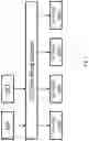 Fig. 08 - Duplicated DCI transmission