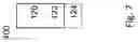 Fig. 10 - Duplicated DCI transmission