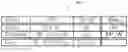 Fig. 01 - Control channel design for many-antenna MU-MIMO systems
