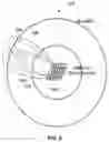 Fig. 06 - Control channel design for many-antenna MU-MIMO systems