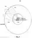 Fig. 09 - Control channel design for many-antenna MU-MIMO systems