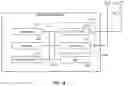 Fig. 16 - Control channel design for many-antenna MU-MIMO systems