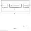 Fig. 05 - Downlink control information response to idle mode requests