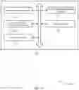 Fig. 11 - Downlink control information response to idle mode requests