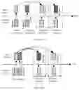 Fig. 04 - Random access responding method and device, and random access method and device
