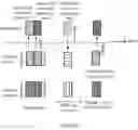 Fig. 10 - Random access responding method and device, and random access method and device