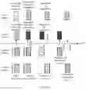 Fig. 11 - Random access responding method and device, and random access method and device